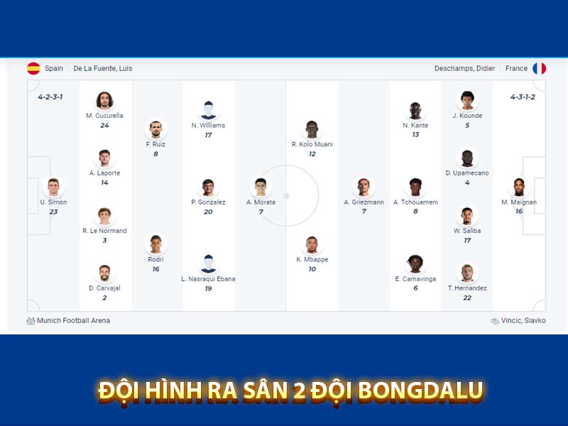 bongdalu-bongdalu com